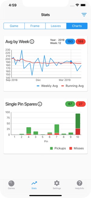 Bowlr(圖9)-速報App