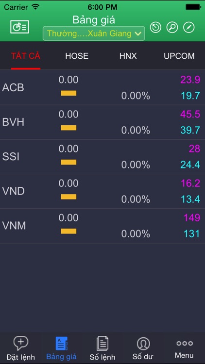 VCBS Trading