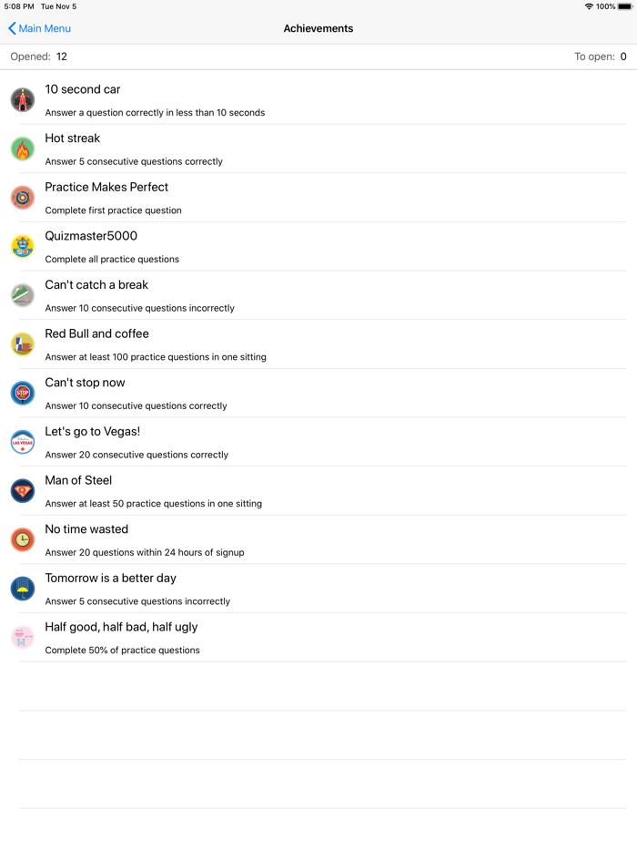 AWS Developer - Associate