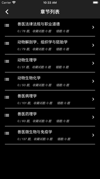 兽医资格题库 screenshot-3