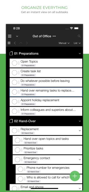 Taskfabric Cloud Projects