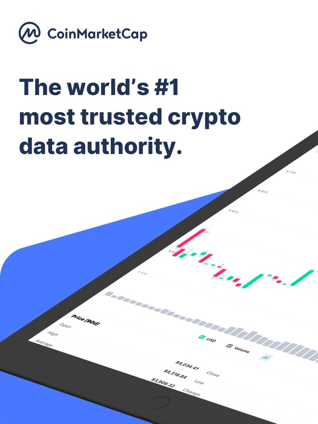 bitcoin incognito coinmarketcap