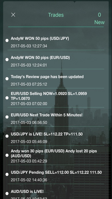 How to cancel & delete AndyW Forex Trader from iphone & ipad 3