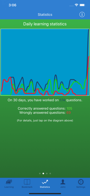 HAM Radio General Exam prep(圖8)-速報App