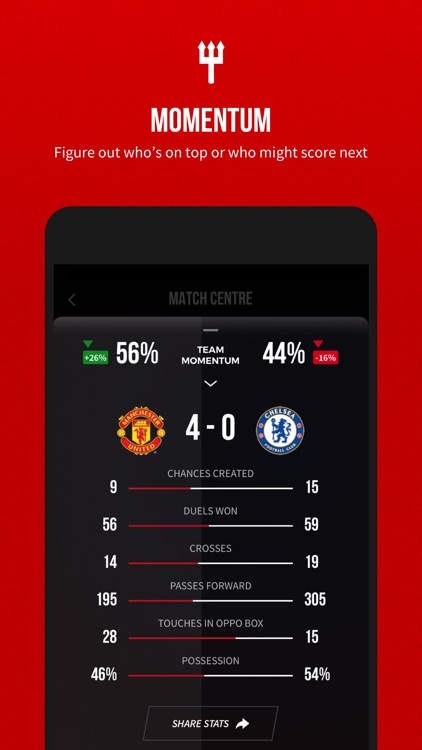Manchester United Official App screenshot-7