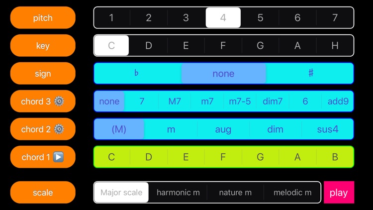 Sound Chords