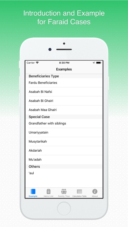 iFaraid Calculator screenshot-3