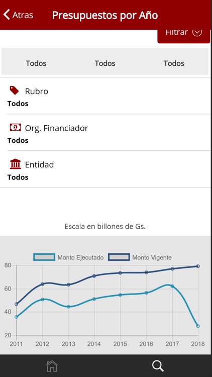 PresupuestApp screenshot-6