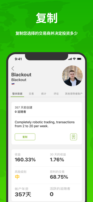 Share4you - 复制交易(圖4)-速報App