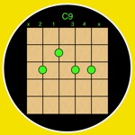 Open Chords for Guitar