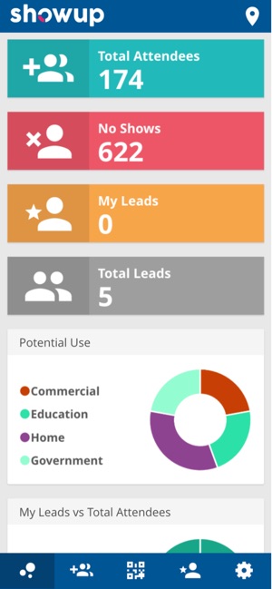 Showup: Lead Management(圖1)-速報App