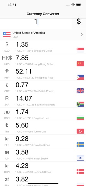 CuCo - Easy Currency Converter(圖2)-速報App