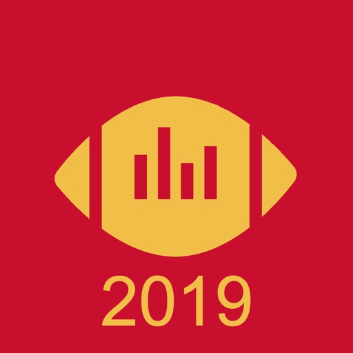Iowa State Football Schedules