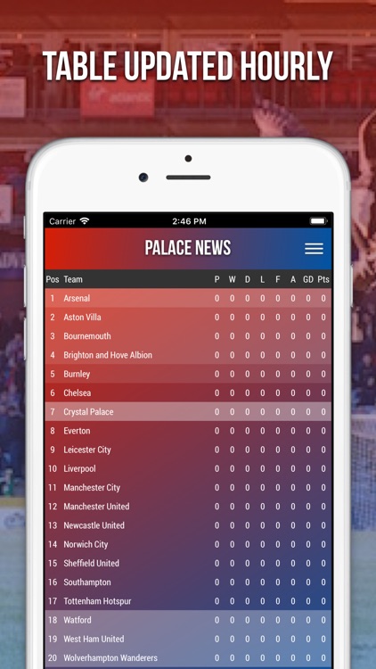 Palace News screenshot-3