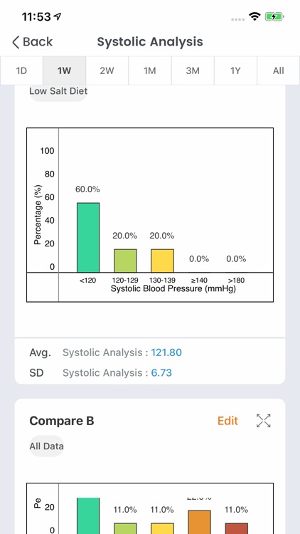 SmartBP - Smart Blood Pressure screenshot-6