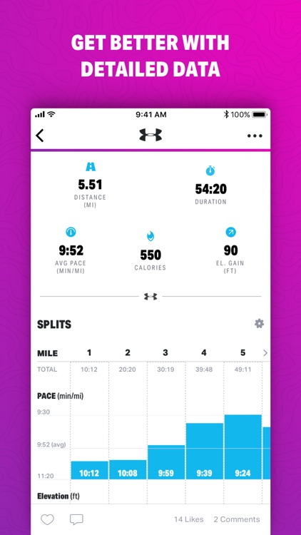 Map My Walk by Under Armour