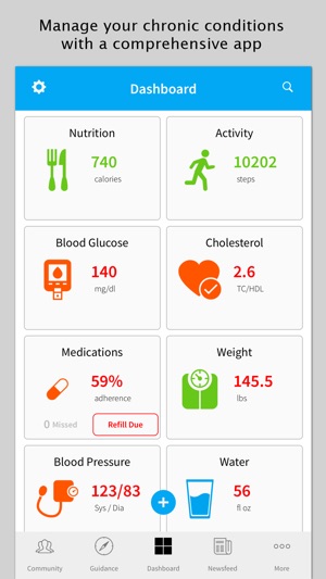 Wellocity Health(圖1)-速報App