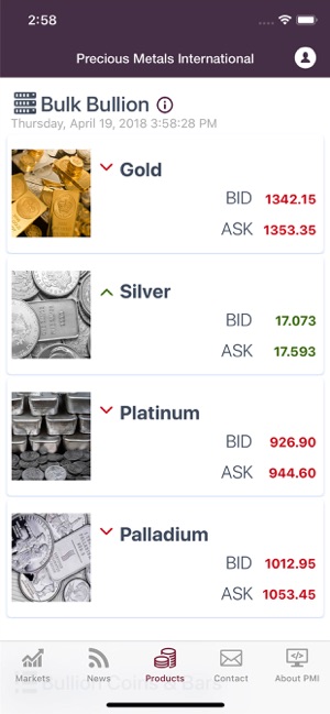 Precious Metals International.(圖4)-速報App