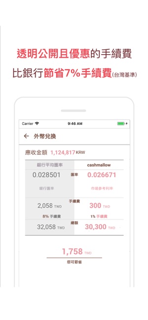 Cashmallow(圖2)-速報App