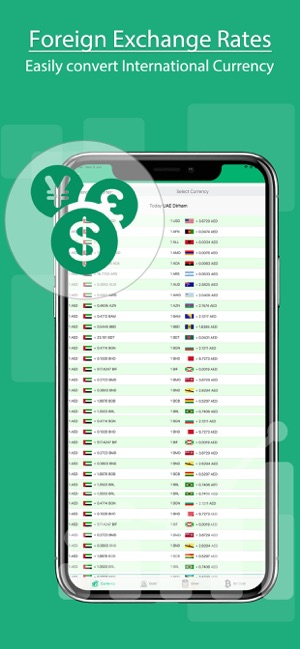 International Forex Rates(圖3)-速報App