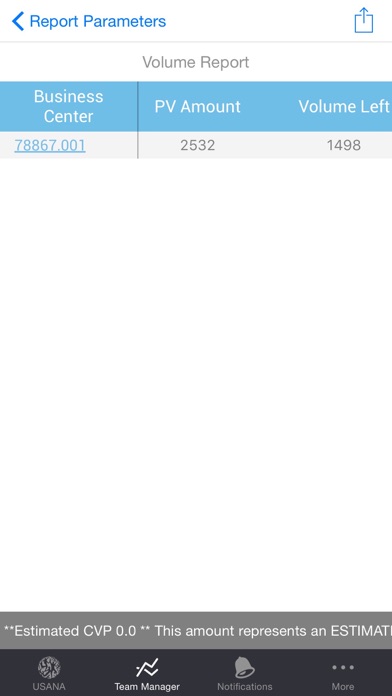USANA Mobile HUB for PC - Free Download: Windows 7,8,10 Edition