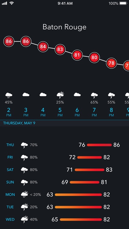 Aeris Pulse Weather screenshot-3