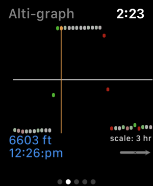 Alti-Barometer(圖3)-速報App