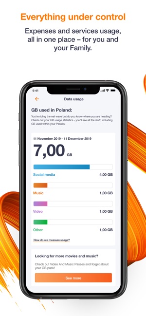 orange esim apple watch 4
