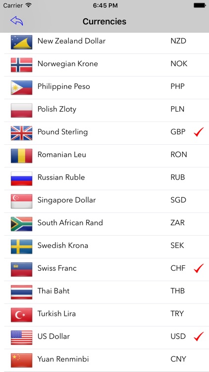 ECB Currency Exchange Rates