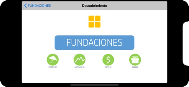 Fundaciones(圖2)-速報App