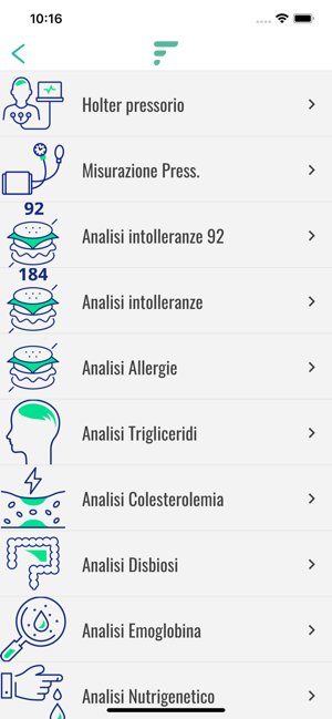 Farmacia di Fiorano(圖4)-速報App