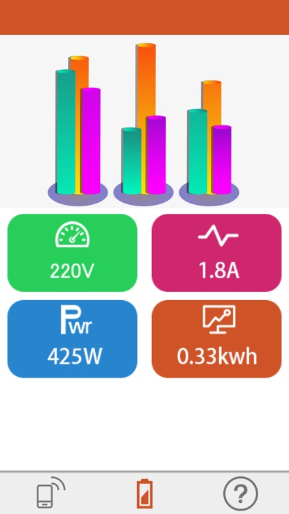 Smart socket F