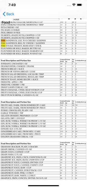 Health Metrics - BMI, BMR, IBW(圖9)-速報App