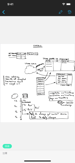 Carbo › Digital Notebook(圖3)-速報App