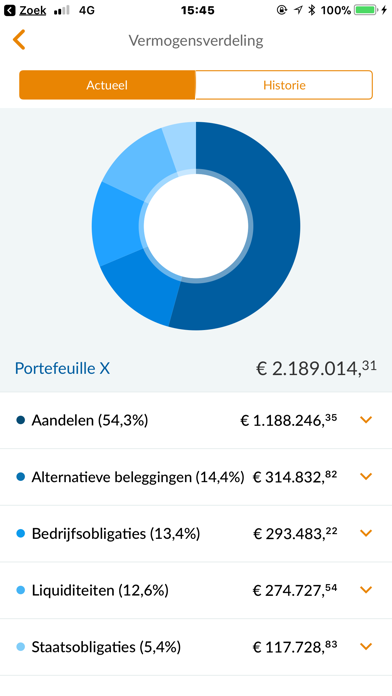 How to cancel & delete Optimix Vermogensbeheer from iphone & ipad 2