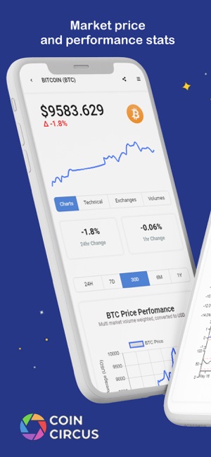 Crypto & Bitcoin Price Tracker(圖1)-速報App