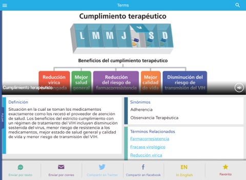 AIDSinfo HIV/AIDS Glossary screenshot 4