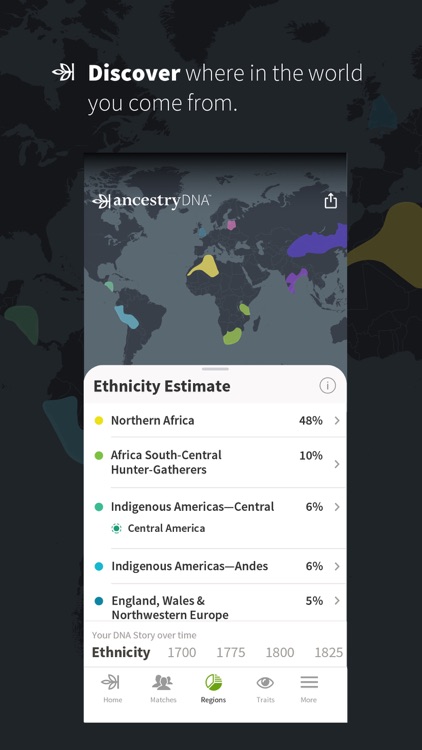 AncestryDNA