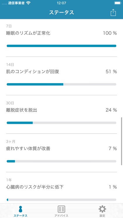 禁煙SWAN 卒煙の正しい知識を