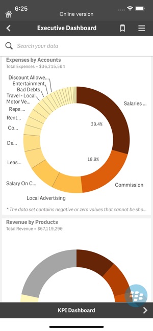 Qlik Sense for BlackBerry®(圖7)-速報App