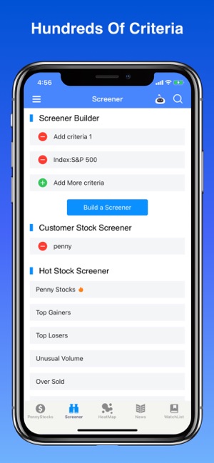 Penny Stocks - screener & map(圖2)-速報App