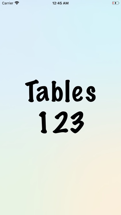 Tables 123