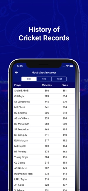 CricUP - Cricket Scores & News(圖8)-速報App