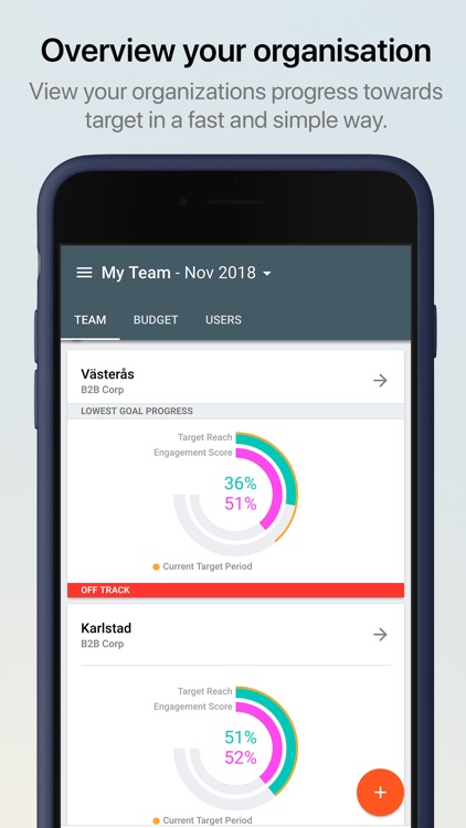 Goalplan App screenshot-4