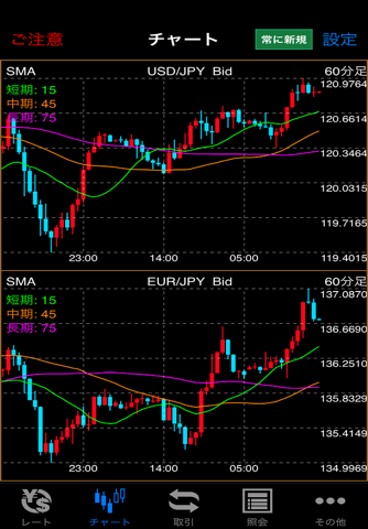 SBI FXTRADE screenshot 4