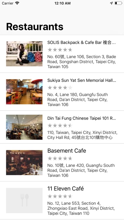 Restaurants - Nearby & Around