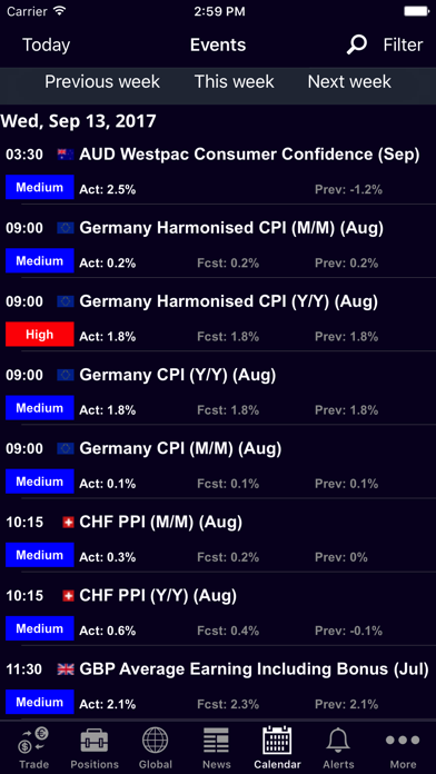 FCI Mobile Trader screenshot 4