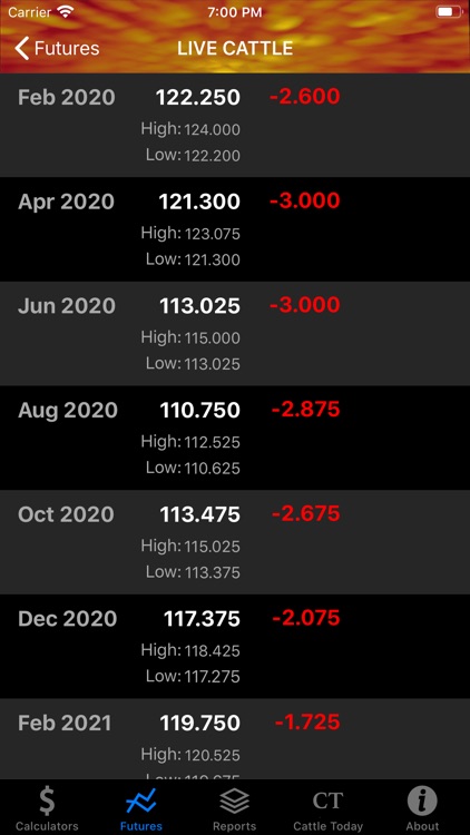 Nexus Cattle Calculator