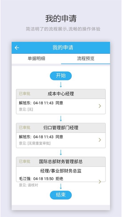中化国际共享费控平台 screenshot 2