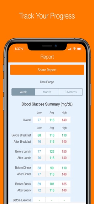 Sugar Sense Diabetes App(圖4)-速報App